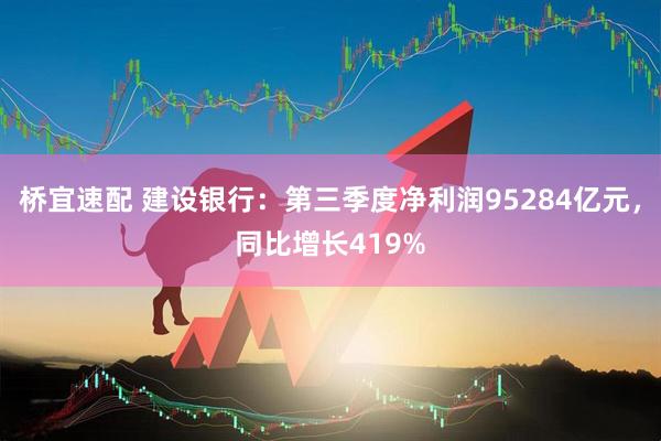 桥宜速配 建设银行:第三季度净利润95284亿元,同比增长419%